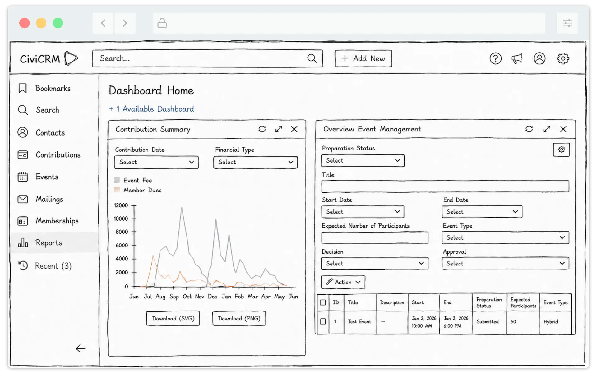 Mock up variation from CiviCon 2025, courtesy of Lena Jukna